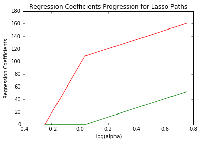 #fig_3